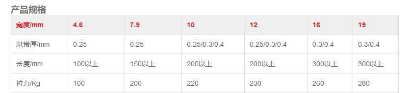 1589361762546356.png 自鎖扎帶規(guī)格(與噴塑相同).png